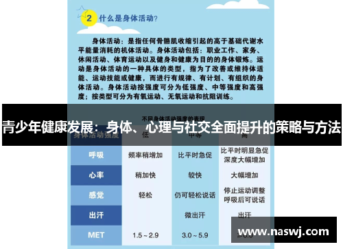 青少年健康发展：身体、心理与社交全面提升的策略与方法